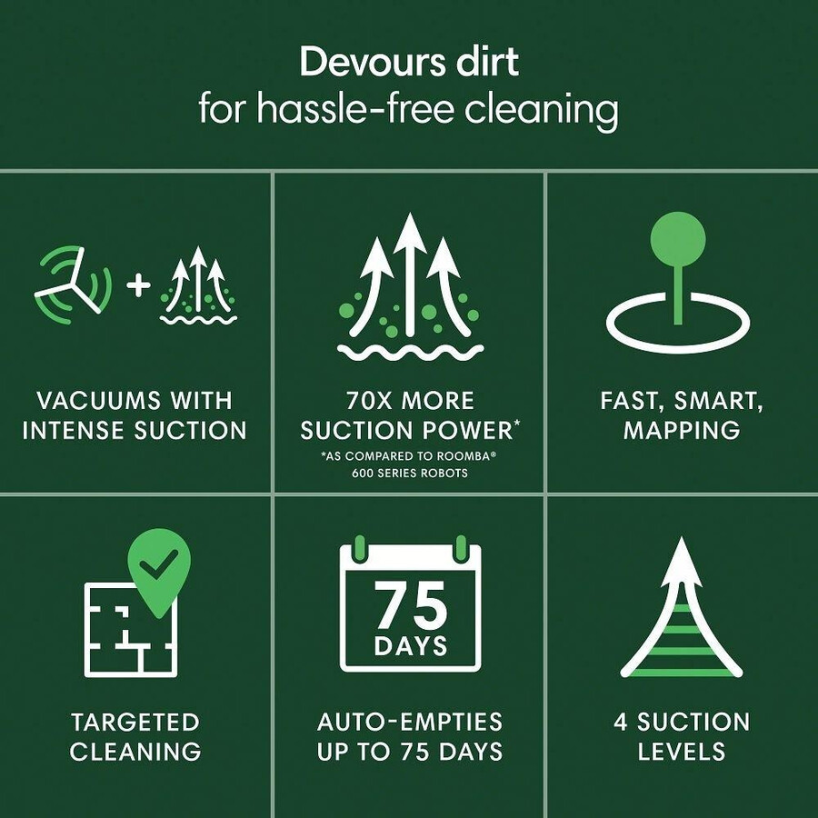 robot aspirateur roomba 105 station de vidage automatique