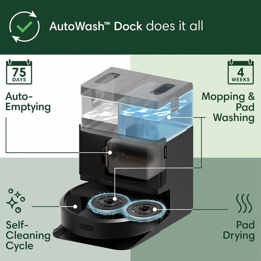 robot roomba plus 405 combo station daccueil autowash